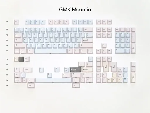 GMK Moomin thumbnail 2