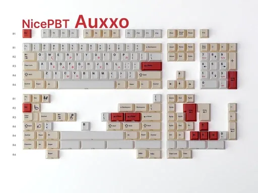 NicePBT Growth (Auxo) thumbnail 2