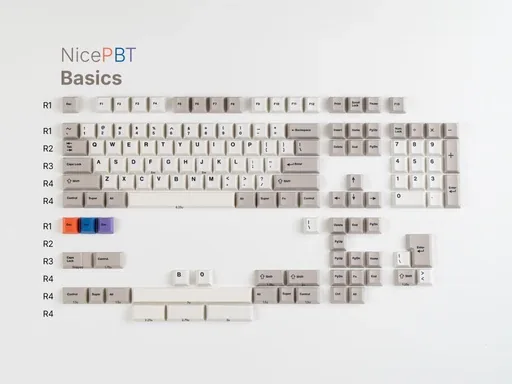 Basics by NicePBT thumbnail 3