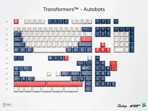 NicePBT Transformers™ thumbnail 4