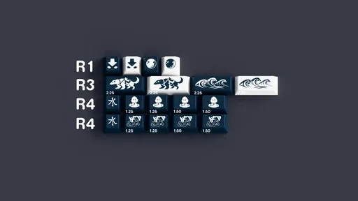 GMK Mizu R2 thumbnail 4