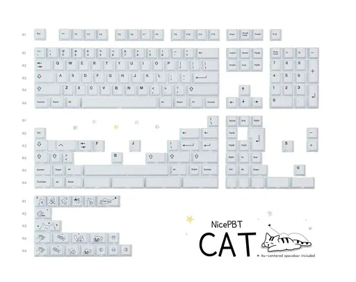 NicePBT Cat thumbnail 2
