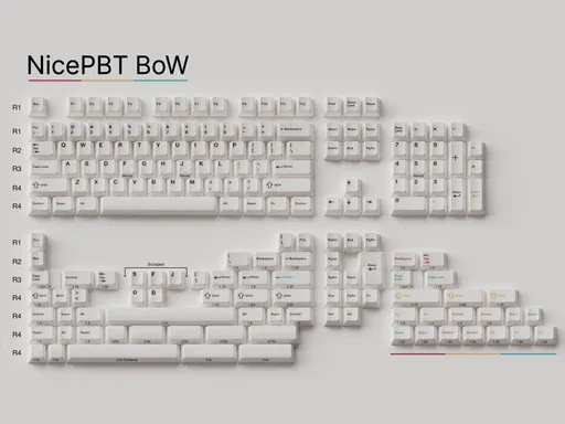 NicePBT BoW thumbnail 2
