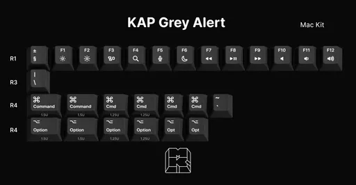 KAP Grey Alert thumbnail 4