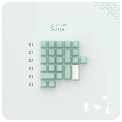 PBTfans Song Keycaps thumbnail 2