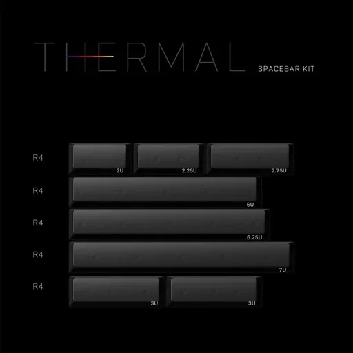 PBTfans Thermal Keycaps thumbnail 4