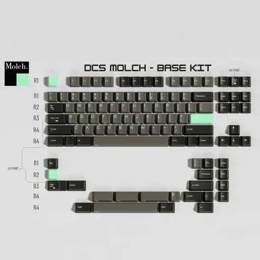 DCS Molch Keycaps thumbnail 3