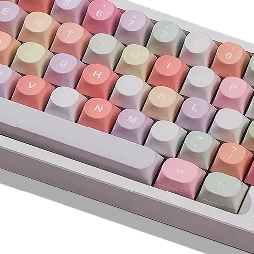 Chilkey Unicorn Keycaps thumbnail 3