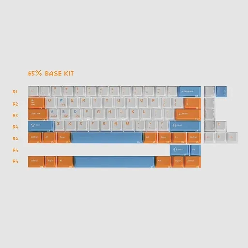 Keykobo Citrus Relativity Keycaps thumbnail 5