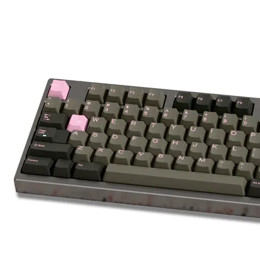 DCS Polch Keycaps thumbnail 5