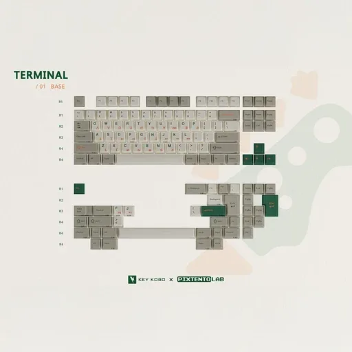 Keykobo Riddim Keycaps thumbnail 3