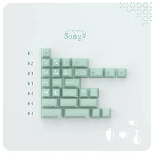 PBTfans Song Keycaps thumbnail 4