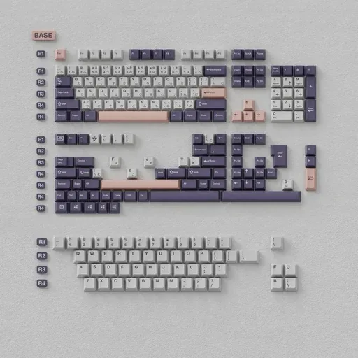JTK Formidable Keycap Set thumbnail 5