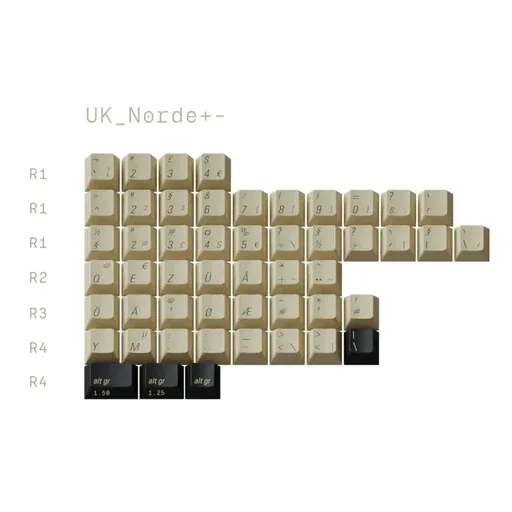 MW Tosh Keycap Set Dye-Sub PBT, image 1 of 5