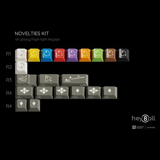 KBS Heyball Keycaps thumbnail 5