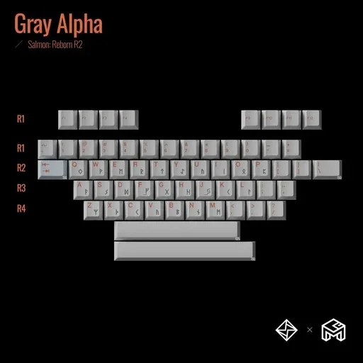 GOM Salmon Reborn Keycaps thumbnail 2