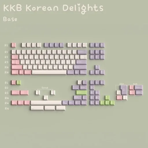 Keykobo Korean Delights Keycaps thumbnail 3
