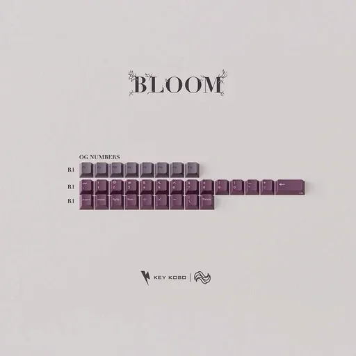 Keykobo Bloom Keycap Set, image 1 of 5