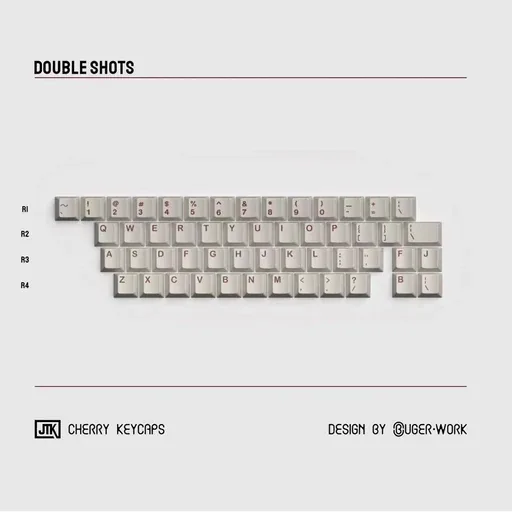JTK Not Essential Keycaps thumbnail 5