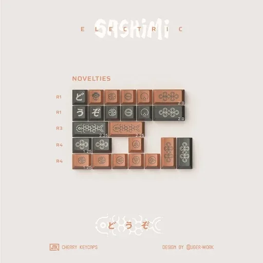 JTK Electric Sashimi Keycap Set thumbnail 5