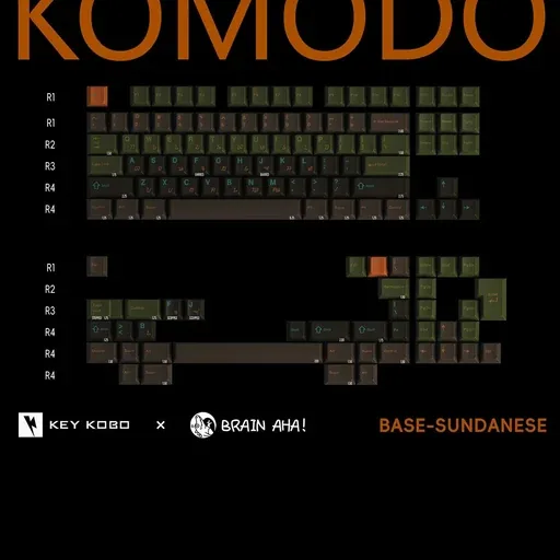 Keykobo Komodo Keycaps thumbnail 5