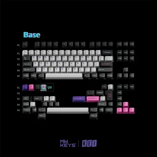 MW Virtual Keycaps thumbnail 5