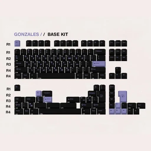 GMK CYL Gonzales Keycaps thumbnail 5