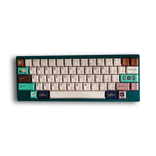 Keykobo Boundless Jataka Keycaps thumbnail 2