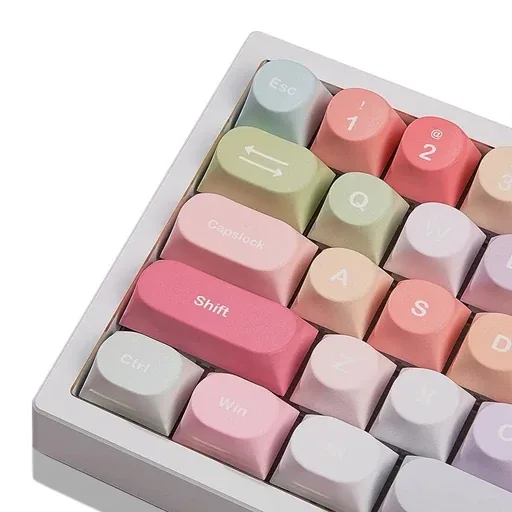 Chilkey Unicorn Keycaps thumbnail 4