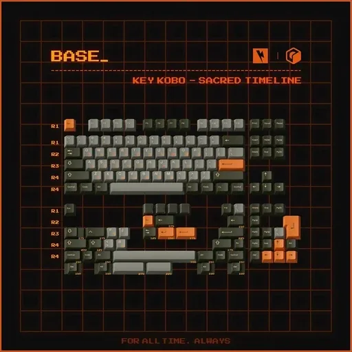 Keykobo Sacred Timeline Keycaps thumbnail 4