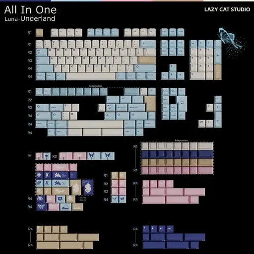 MW Underland Keycap Set thumbnail 5