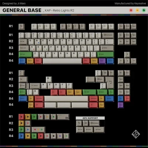 KAP Retro Lights R2 Keycaps thumbnail 4