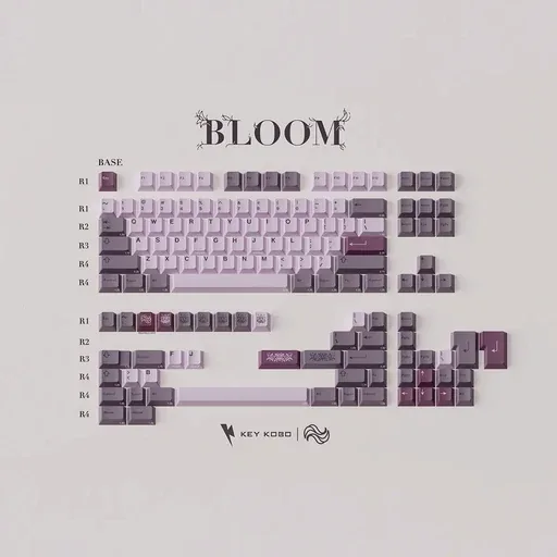 Keykobo Bloom Keycap Set thumbnail 5