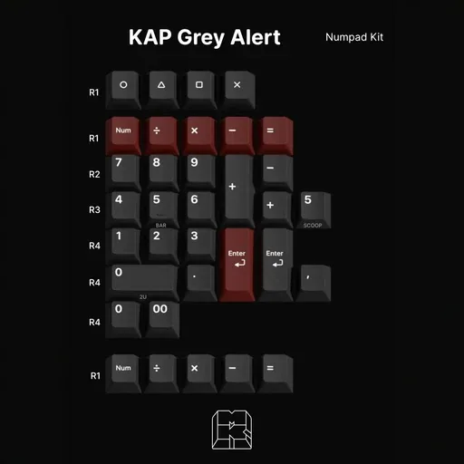 KAP Grey Alert Keycaps thumbnail 5