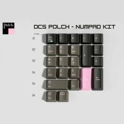 DCS Polch Keycaps thumbnail 2