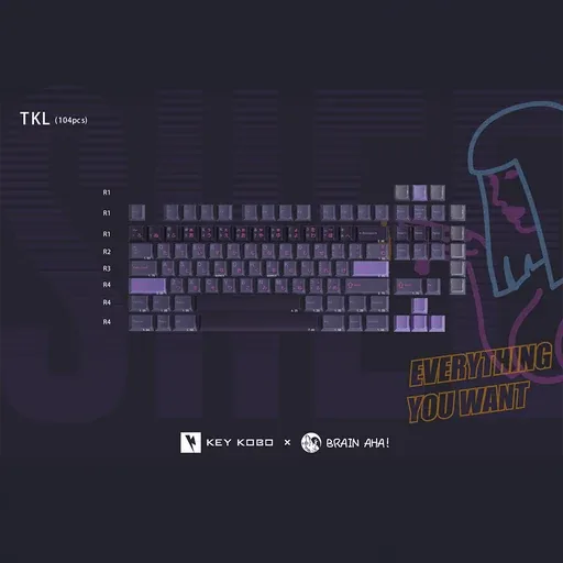 Keykobo SHEE Keycaps thumbnail 5
