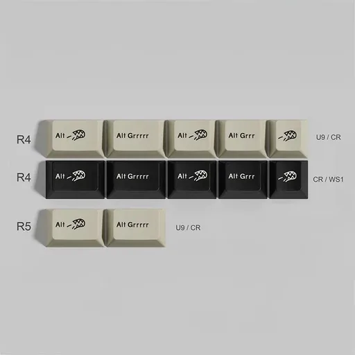 GMK Alt Grrrrr Keycaps, image 1 of 5