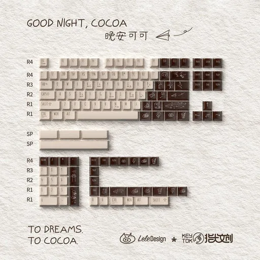 Lelelab Good Night Cocoa Keycaps thumbnail 4
