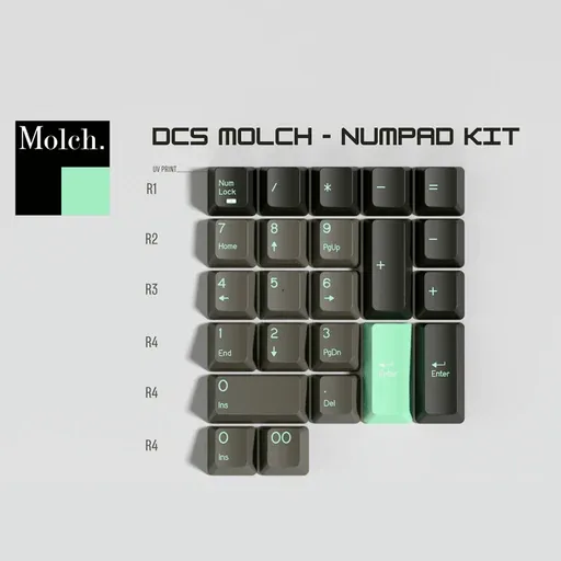 DCS Molch Keycaps thumbnail 4