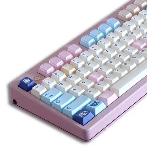 MW Underland Keycap Set thumbnail 2