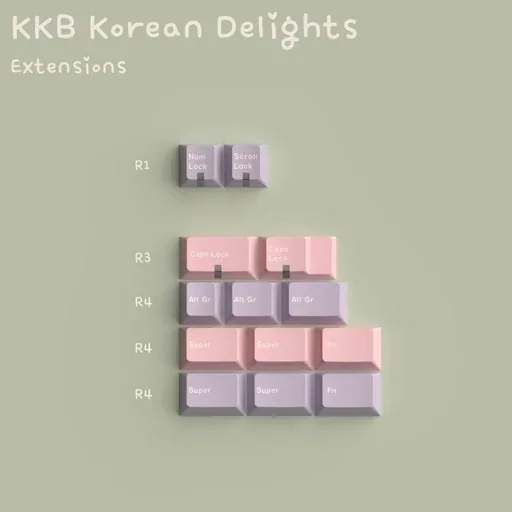 Keykobo Korean Delights Keycaps thumbnail 4