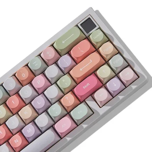 Chilkey Unicorn Keycaps thumbnail 5