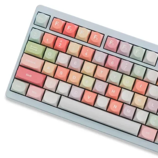 Chilkey Unicorn Keycaps thumbnail 2