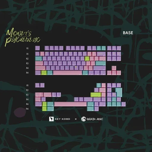 Keykobo Monet's Psychedelic Keycaps thumbnail 5