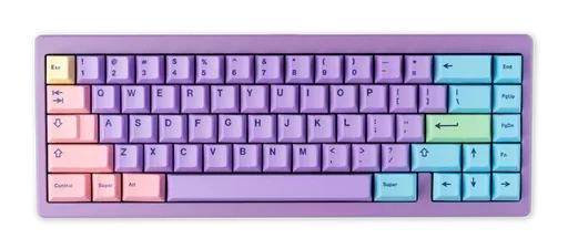 Candy Shop PBT Keycaps