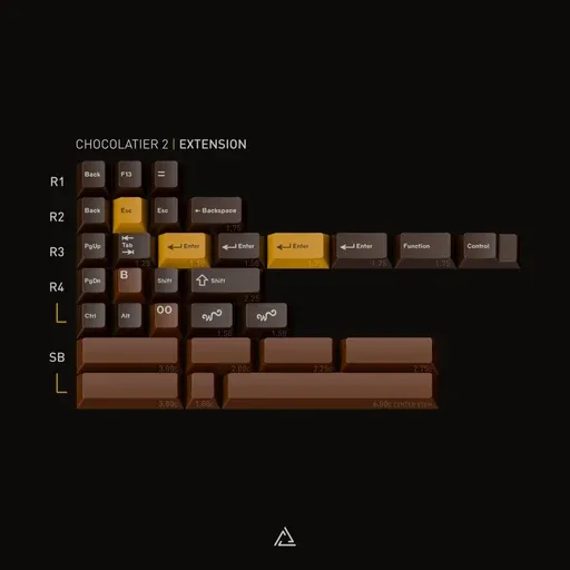 GMK CYL Chocolatier 2 thumbnail 3