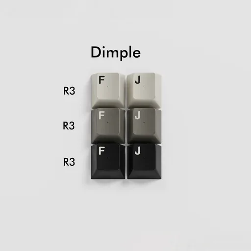 GMK CYL Vintage Keys thumbnail 2