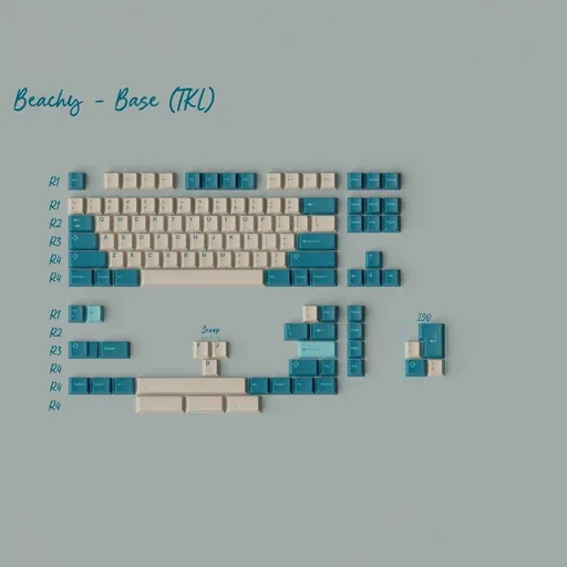 GMK CYL Just Beachy Keycaps thumbnail 2