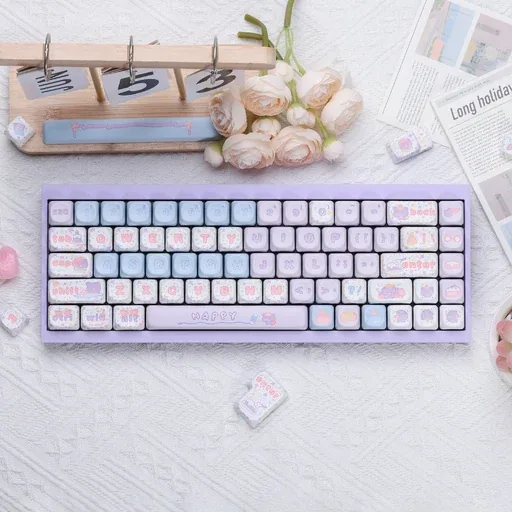 Birthday Celebration MOA Profile Keycaps Set thumbnail 3