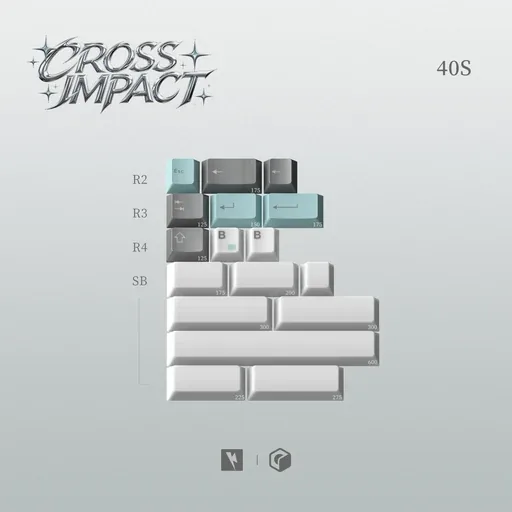 KeyKobo Cross Impact thumbnail 3